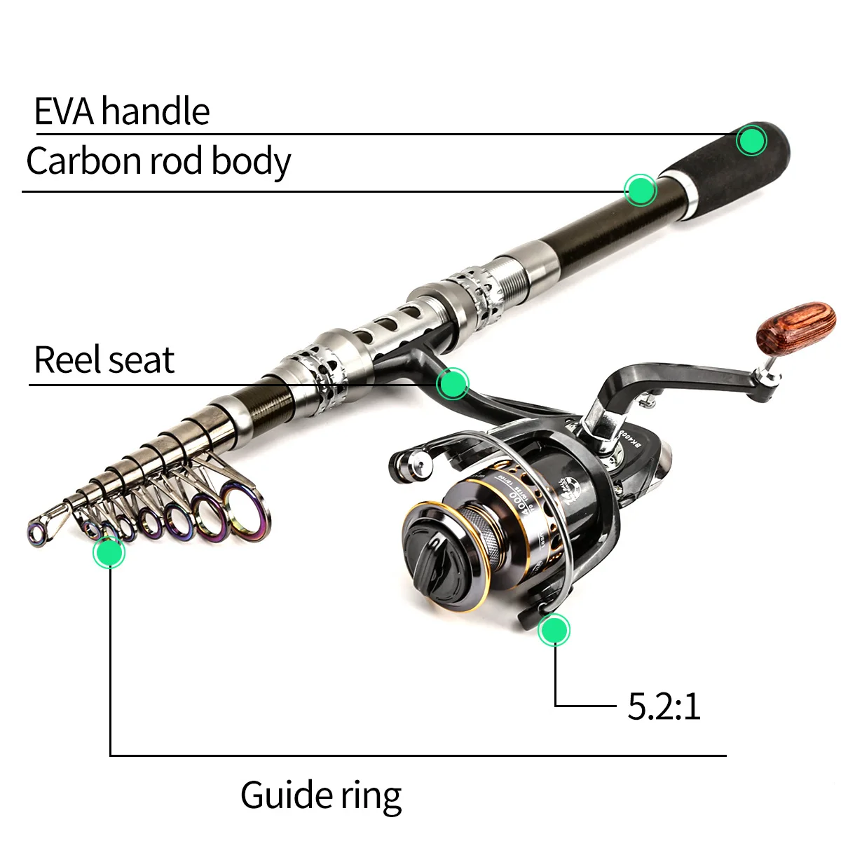 1.8m3m Sea Fishing Rod Telescopic Fishing Rod Rotating Reel Travel Sea Freshwater Fishing Set