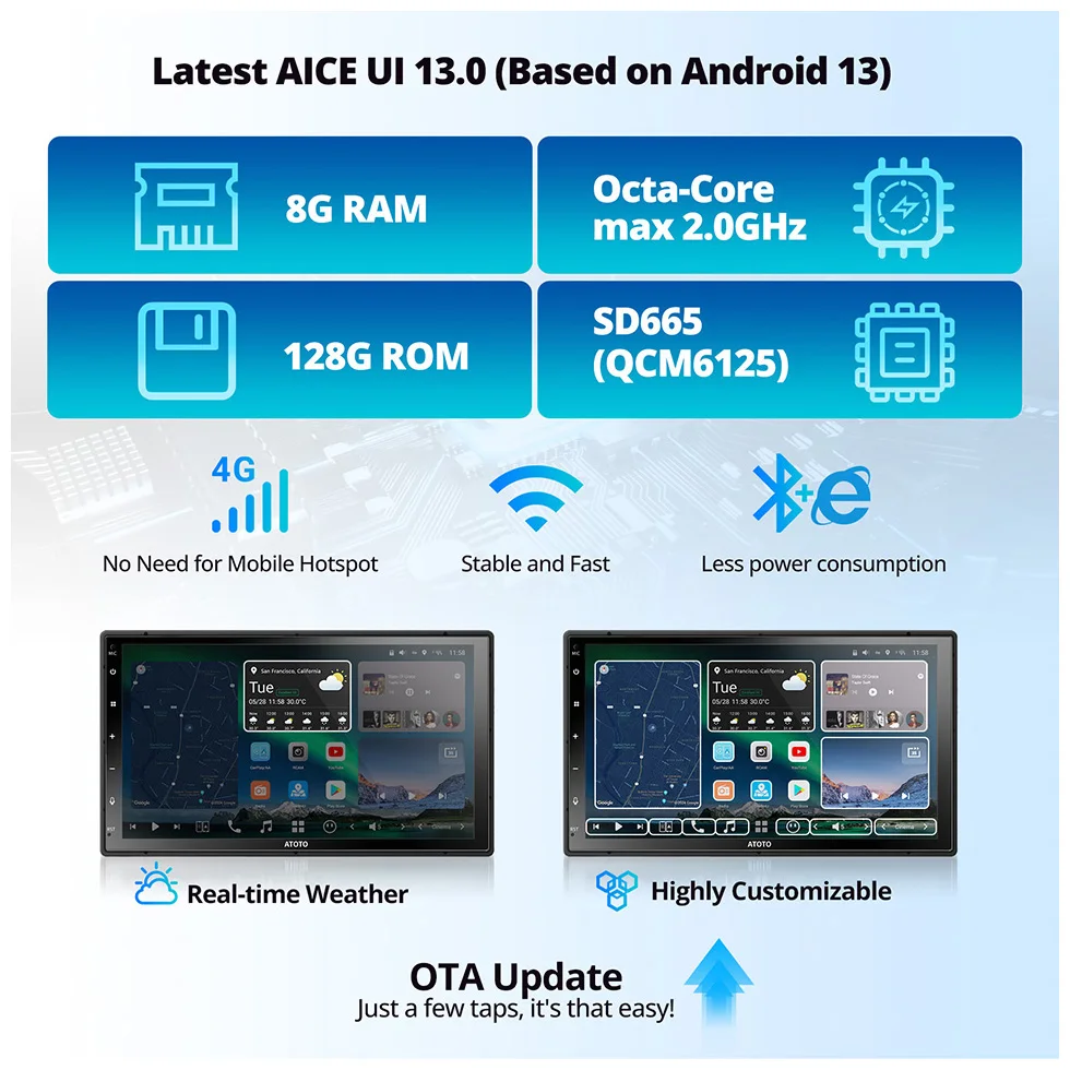 ATOTO 7 بوصة QLED 2Din أندرويد 13 راديو السيارة 4G LTE واي فاي بلوتوث نظام تحديد المواقع والملاحة Carplay أندرويد السيارات مزدوجة 2 Din ستيريو X10