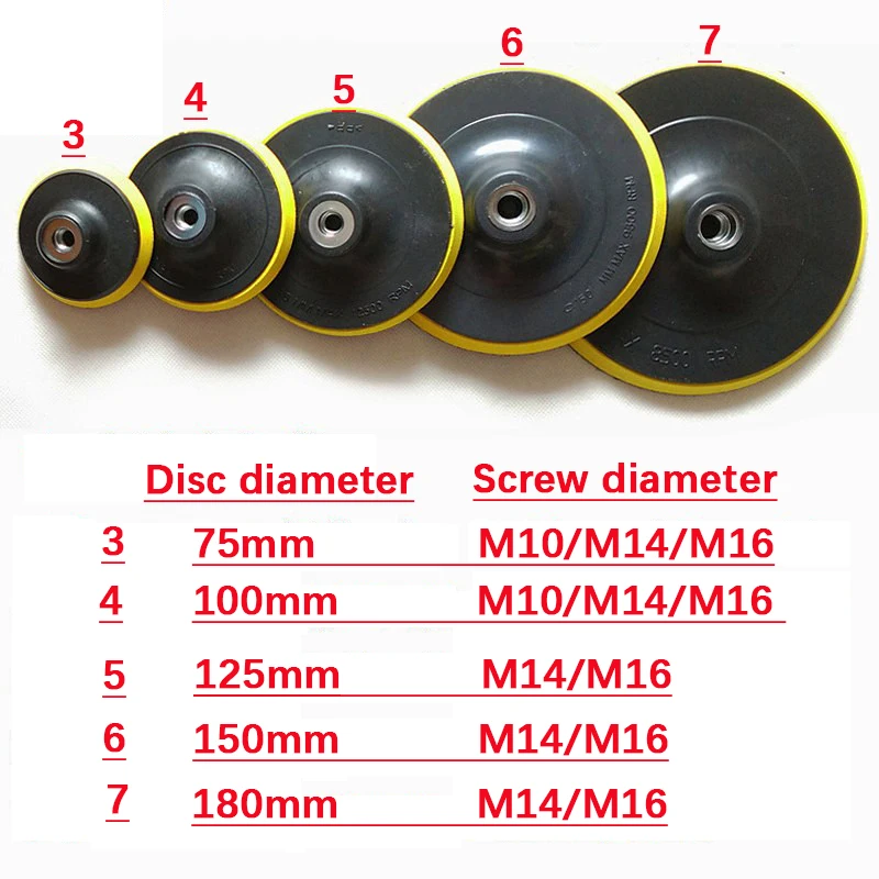 2pcs Angle grinder self-adhesive disc flocking sandpaper tool sponge grinding disc woodworking polishing