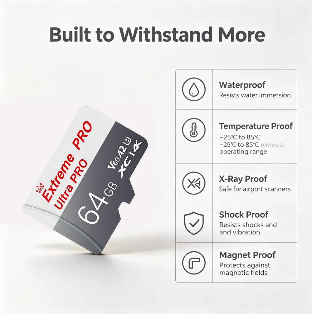 High Speed  512GB/256GB/128GB/64GB Micro SD Card for Action Cam Drone GoPro Phone Tablet Dash Cam - Memory TF Card