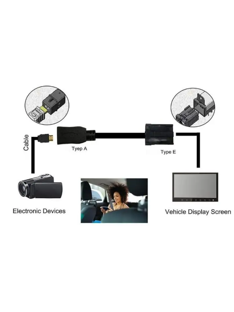 

652F Автомобильный видеокабель типа E к HDTV A Мужской/гнездовой адаптер Звуковой видеокабель для автомобиля Автомобильные