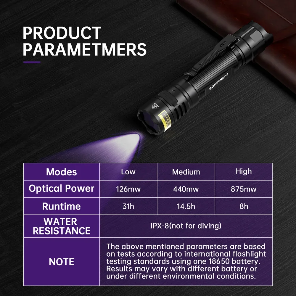 Sofirn SF16 UV Flashlight 365nm SST08 Portable 18650 USB C Rechargeable Ultraviolet Torch for Detection/Pet/Urine/Stains IPX8