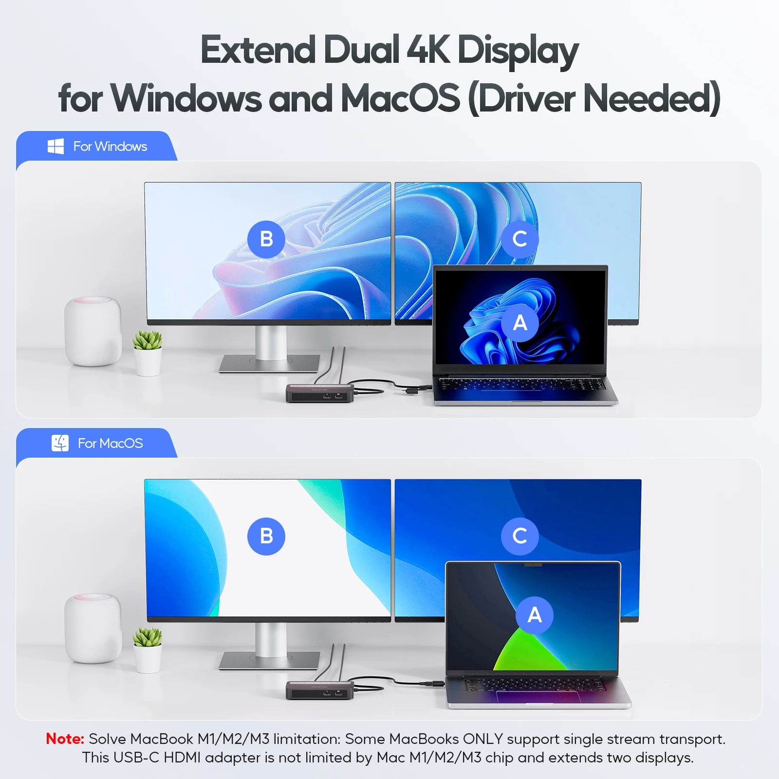 Док-станция PULWTOP Dual DisplayLink с DisplayPort или HDMI, 2 USB A 2.0, Ethernet для MacBook M1/M2/M3/M4/M5/Windows