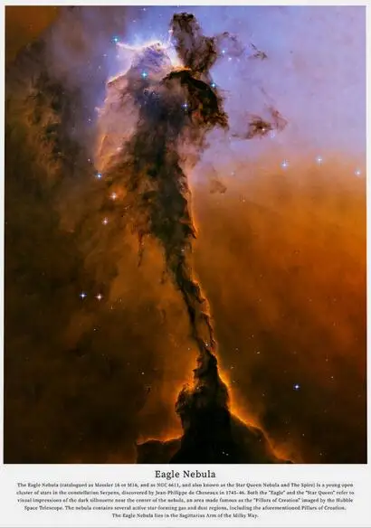 Eagle Nebula Art Picture Print Silk Poster Living Room Decor Home Wall