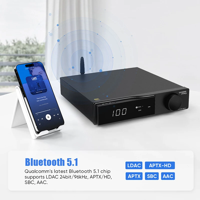 SMSL DO100 Pro, ЦАП Hi-Res MQA, двойной декодер ES9039Q2M, Bluetooth5.1 DSD512, OPA1612, HDMI-ARC, высококачественный цифровой ЦАП для PS5 DO100pro