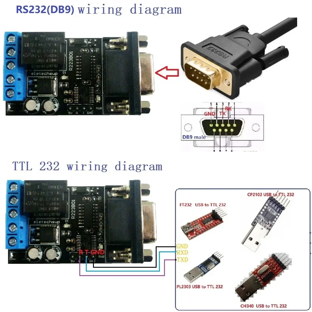 

1PCS DC12V PC COM DB9 RS232 Serial Port Delay For ARM MCU UART Remote Control Switch Board Arduino Module