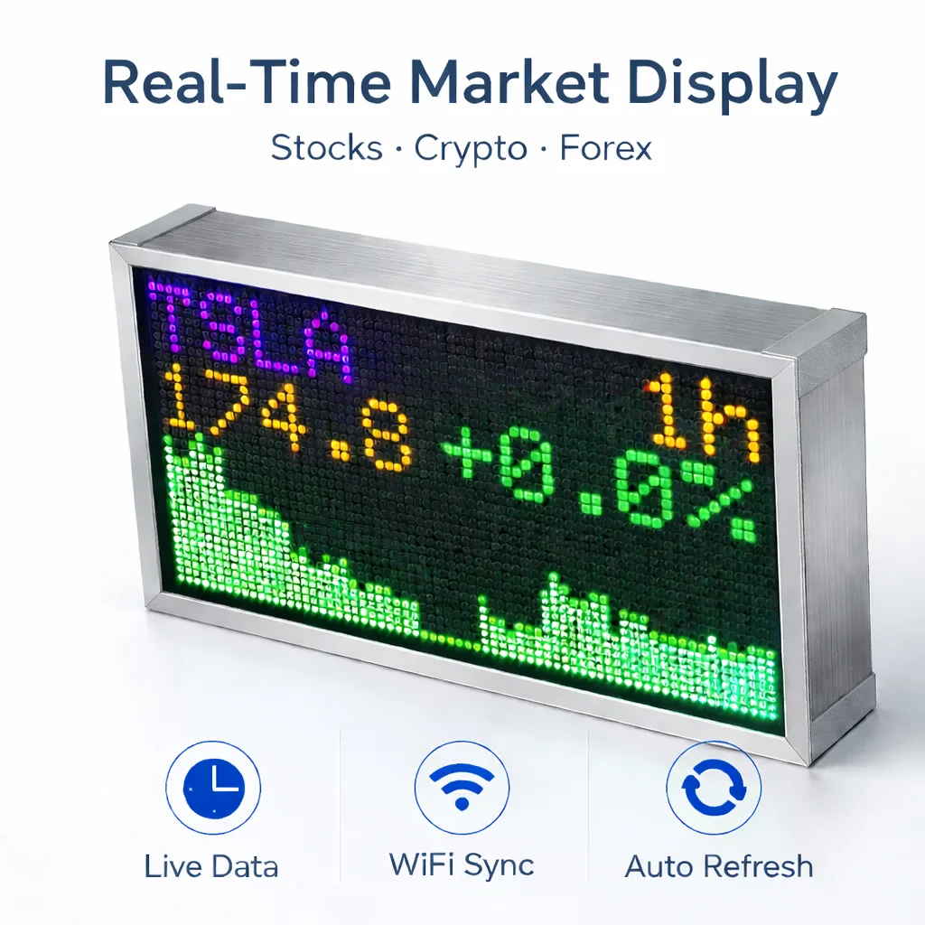 WiFi Crypto Price Display Real-Time Bitcoin Stock Ticker LED Pixel Screen Desktop Monitor