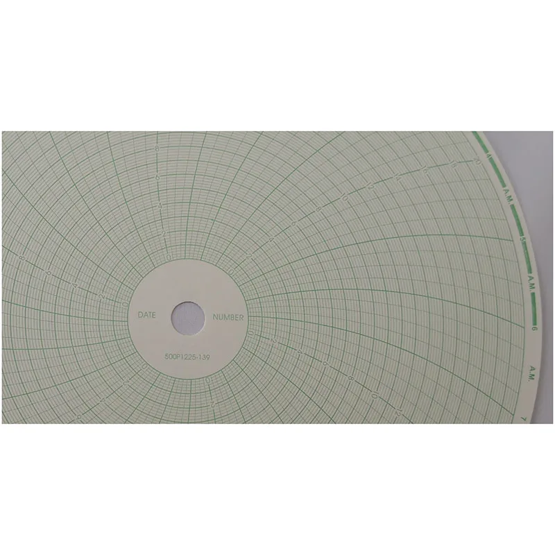 Chart paper 500P1225-139 for ABB TAYLOR fulscope Fulscope ER/C circular recording paper 500P1225-139