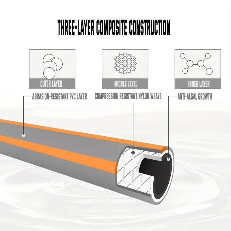 2M/1M PVC-Gartenschlauch 1/2 Zoll Schnellanschluss-Wasserleitung Verstärktes Bewässerungsverlängerungsrohr für Autowäsche und Gartenbewässerung – Detail 4