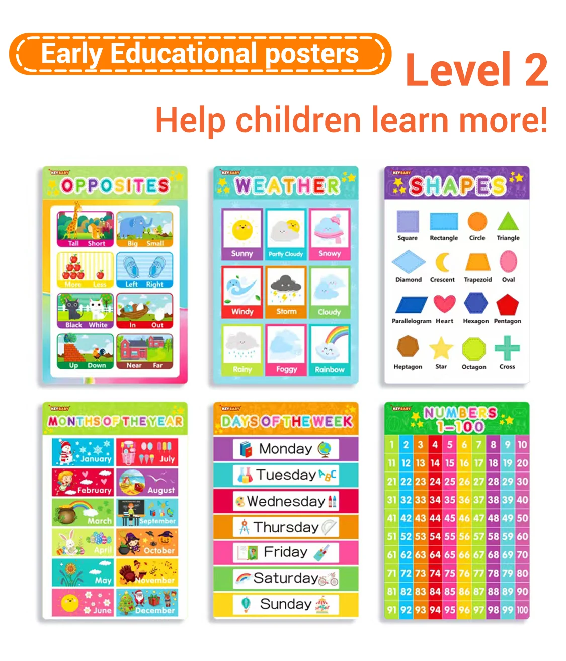 

Level 2 English Learning Poster Educational Posters for Toddlers Kids -Preschool Classroom Decor Wall Art for Early Education
