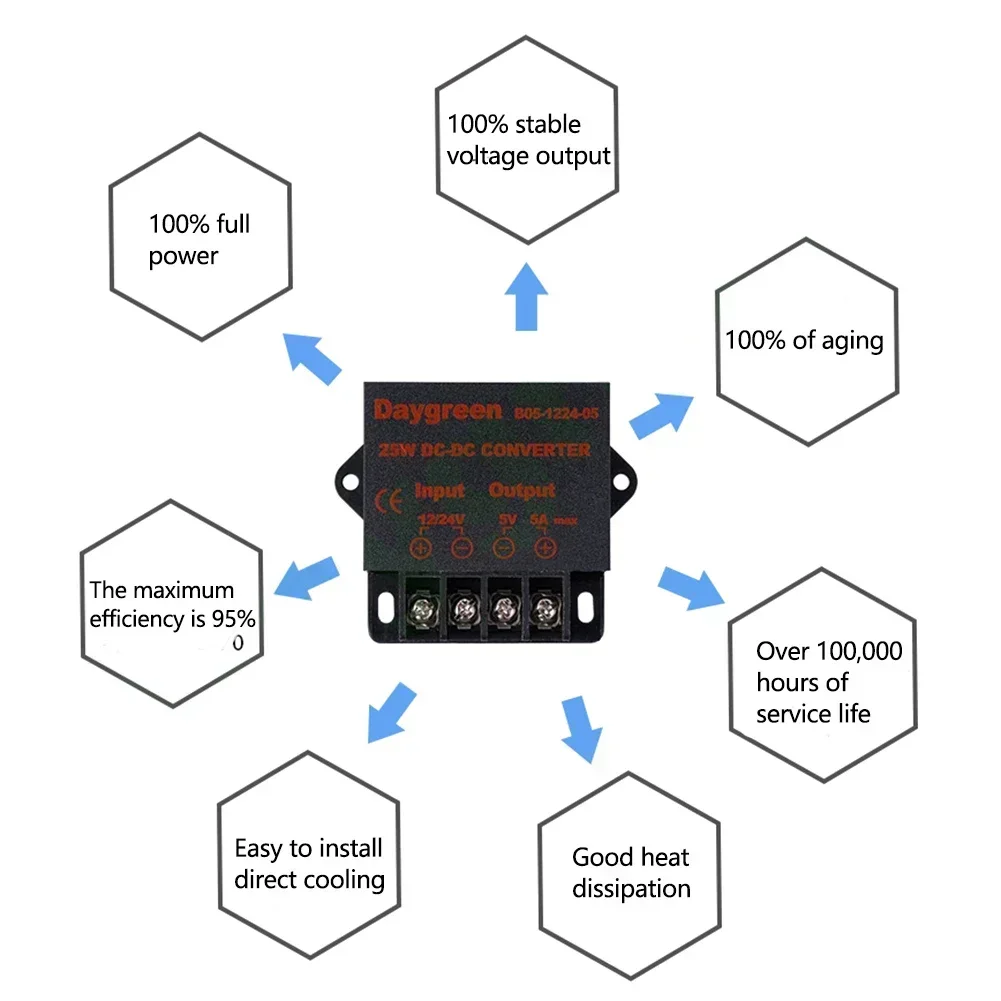Short circuit and Overvoltage Protected Power Converter DC 12V 24V to DC 5V 5A for Reliable Power Conversion and Distribution