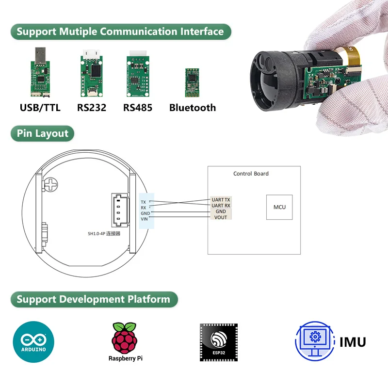 2026Meskernel TC25 Laser Rangefinder Sensor with TTL Data Interface 1500m Optic Laser Rangefinder Module ToF Pulse Ranging Senso