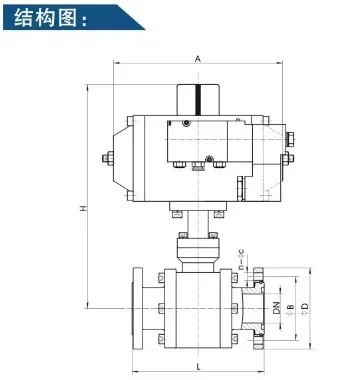 High precision pneumatic ball valve GUQ-50 GUQ-63 GUQ-80