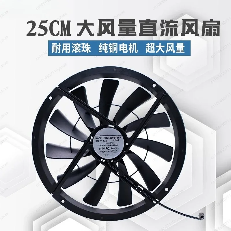 text Heavy Duty Ventilation Fan 12V - 250x250x30mm Large Airflow for Plant & Animal Housing, Cooling, Air Exchange, 25CM