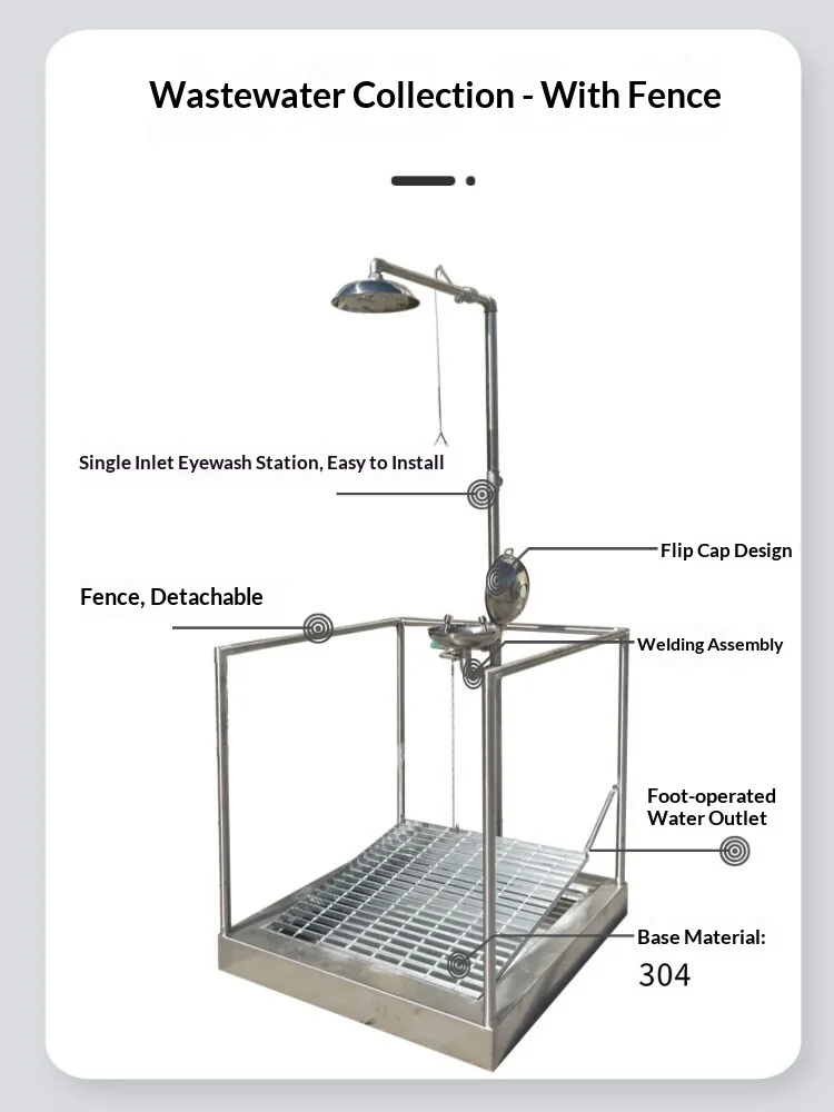 Combined Emergency Shower and Eyewash Station - Wastewater Collection Tank ANSI Z358.1