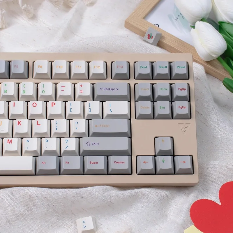 MiFuny Retro Rode Russische Thema Keycaps PBT Dye Cherry Profiel Aangepaste Witte Handgemaakte Game Keycaps voor Mechanisch Toetsenbord PC Gift