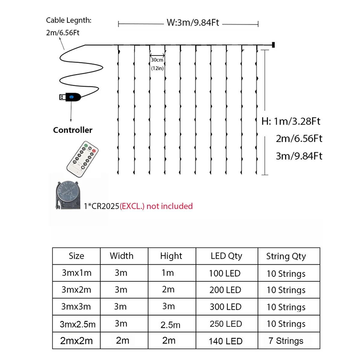 Рисунок 2 - 2 м/3 м занавески
