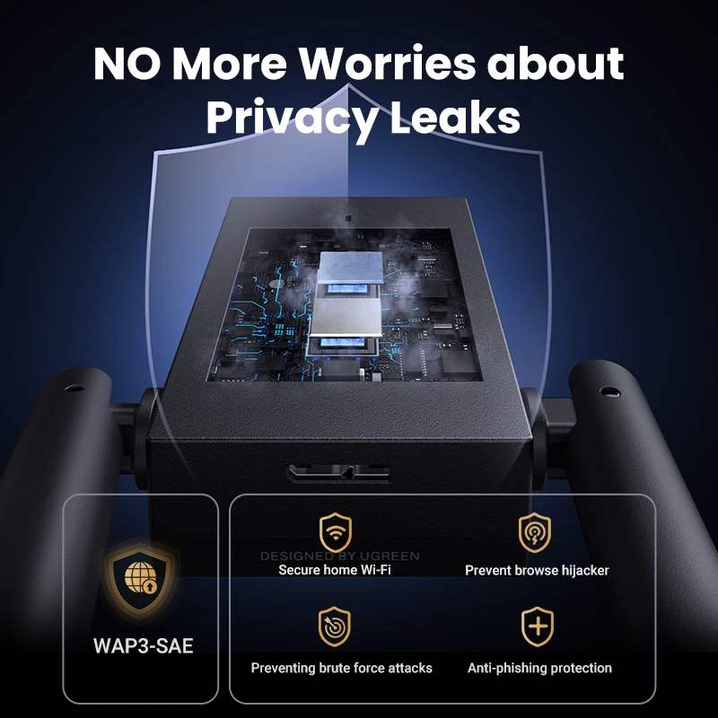 UGREEN AX1800 WiFi Adapter WiFi6 5G&2.4G Dual 5dBi Antennas for Desktop PC  Windows 11/10 WAP3 WiFi Dongle Wireless Network Card