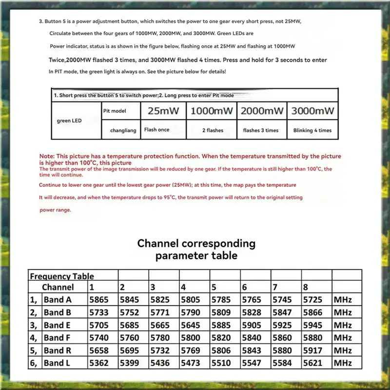 Abgz 5.8G 3W Vtx Hi… - image