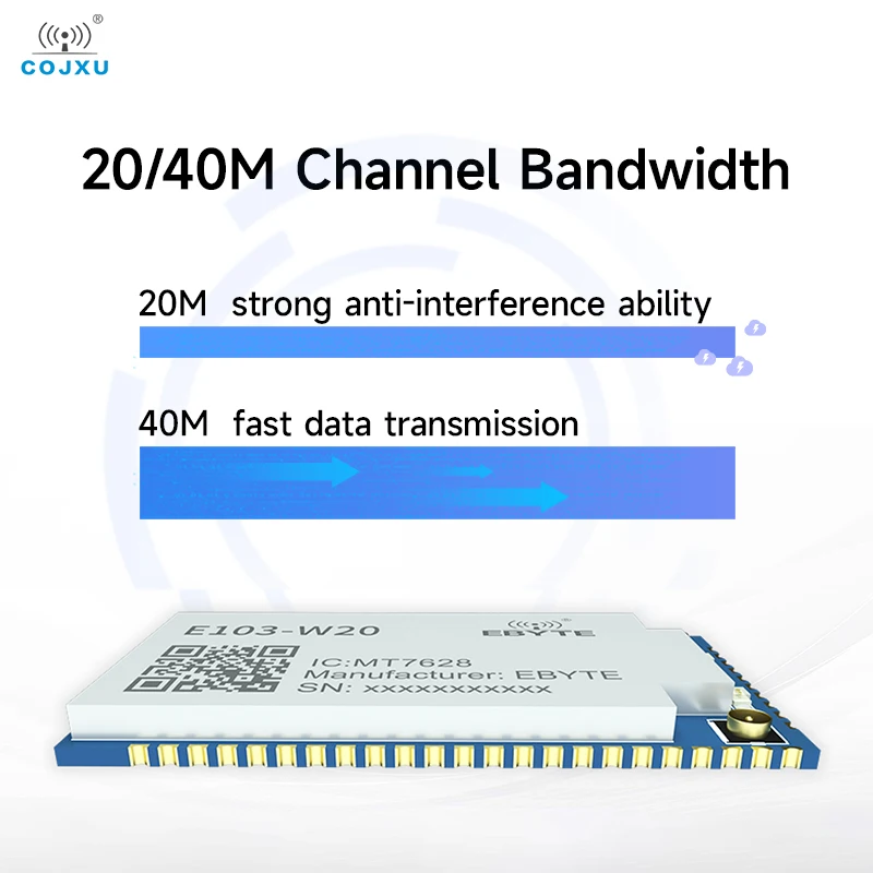 MT7628AN Serieller Port zum WLAN-Wireless-Routing-Modul COJXU E103-W20(7628) unterstützt Openwrt IPEX SPI UART kleines SMD-Modul