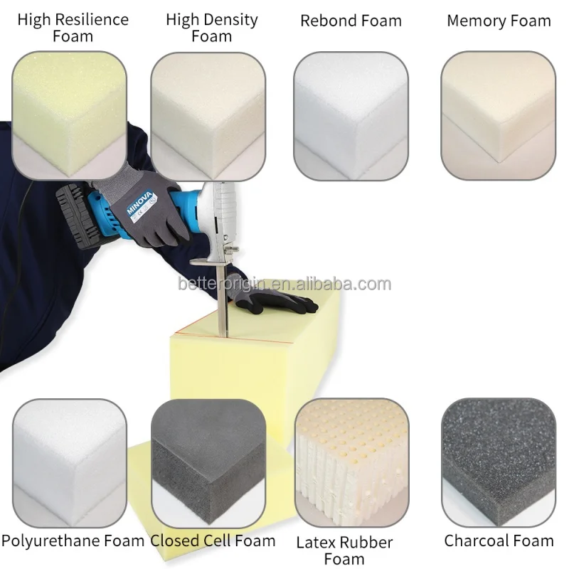 ماكينة قطع المرتبة الكهربائية الصناعية عالية الدقة TLF سكين المنشار قاطع لوح إسفنجي PU رخيص