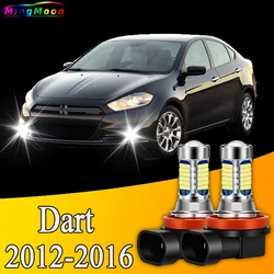 2pcs 81LED Accessories Front Fog Light Bulb Lamp For Dodge Dart 2012 2013 2014 2015 2016