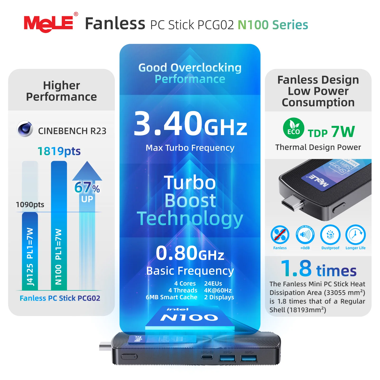 MeLE 팬리스 미니 PC 스틱 N100 8GB 256GB, 마이크로 컴퓨터 스틱 HDMI 4K 기가비트 이더넷, Wi-Fi5 PCG02