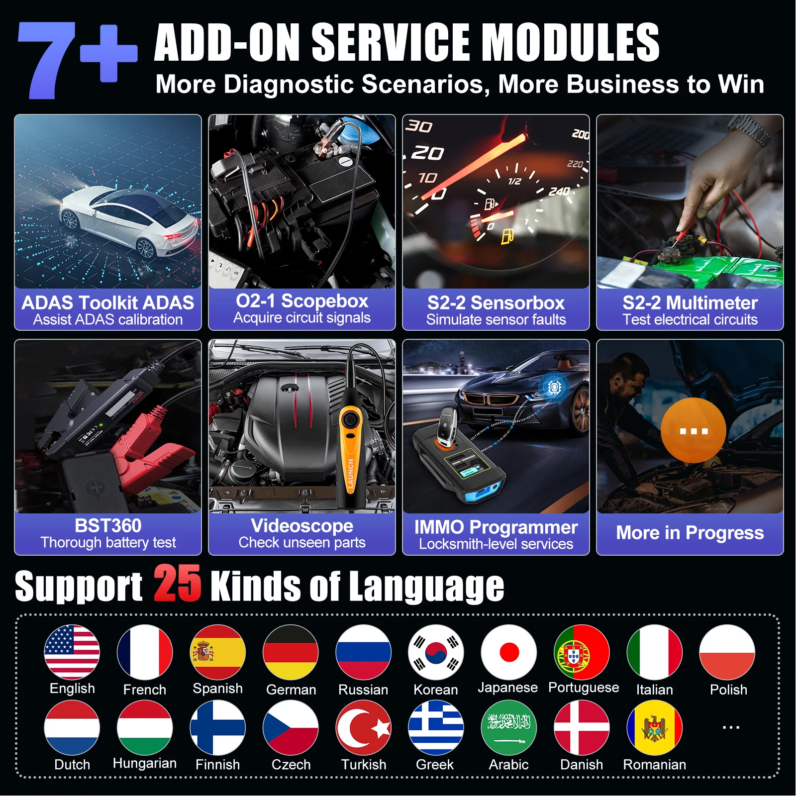 LAUNCH X431 PRO3 ACE OBD2 Diagnostic Tool all system with DBScar VII OEM Topology Map + CANFD DoIP 38 Services FCA SGW 10.1 Inch