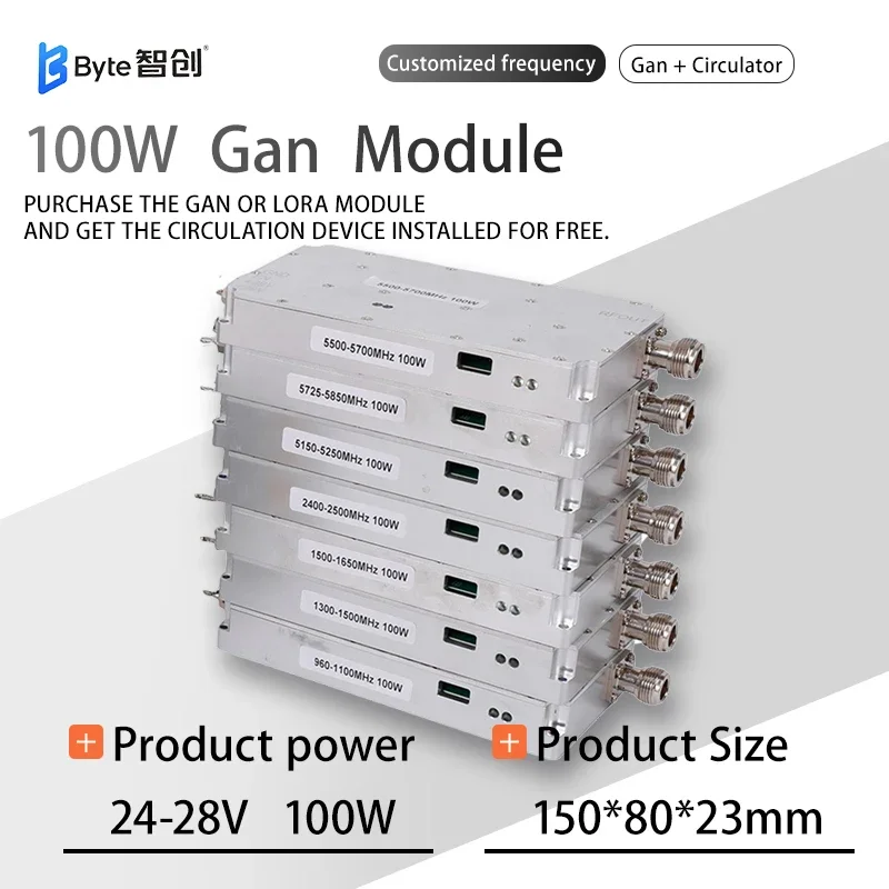 

100W-150W GaN Module is Equipped with a circulator RF radio frequency, noise emitter and the frequency can be customized 5.2G
