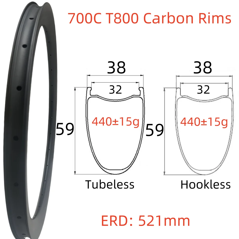 38Mm Wide 59Mm Dept… - image