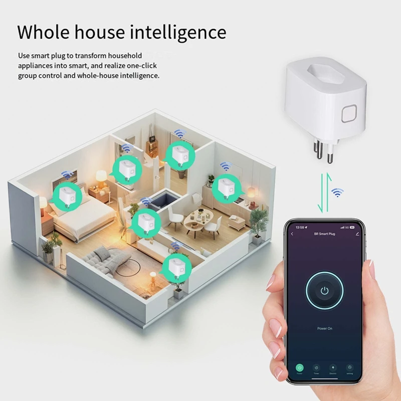 B37B-16A Smart Plug Tuya Brazil Version Socket Electricity Monitoring Fireproof Support For Smart App Control BR Plug