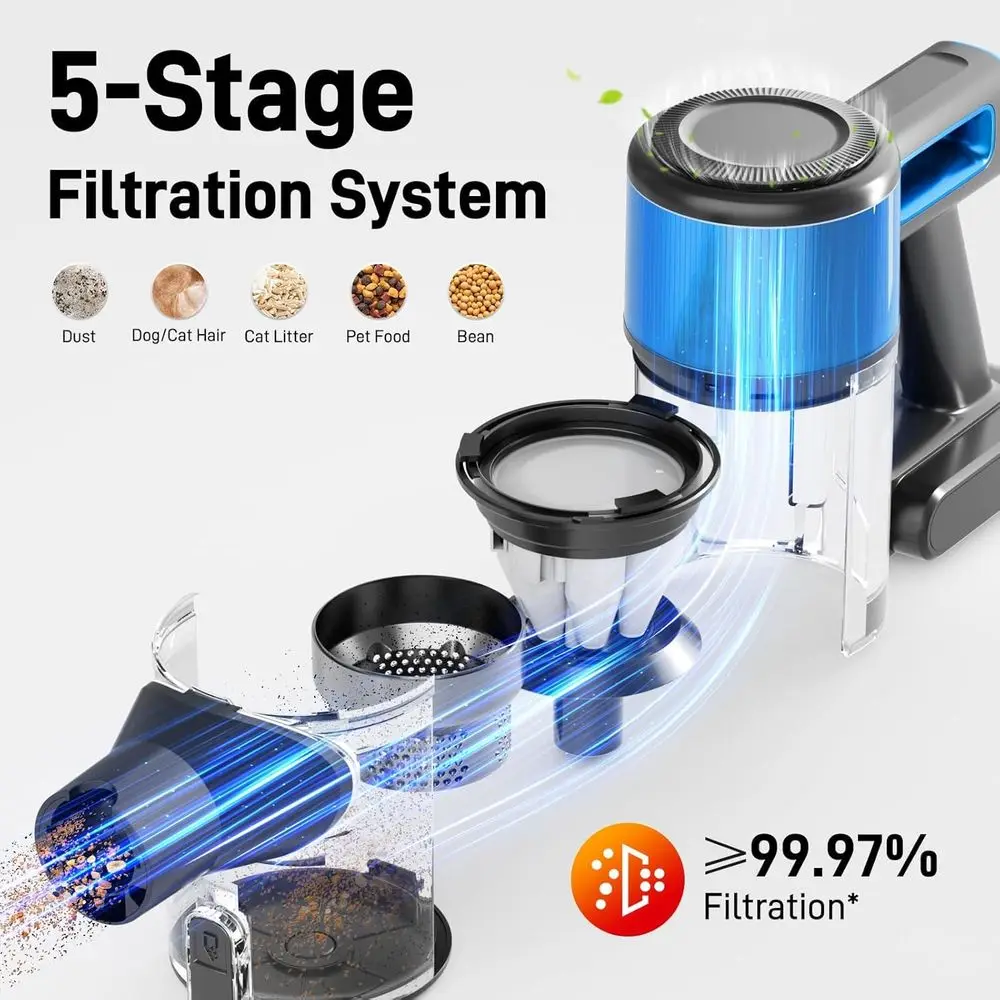 Aspiradora de varilla inalámbrica liviana 8 en 1, tiempo de ejecución de 45 minutos, antienredos, ideal para pisos de madera dura, alfombras, pelos de mascotas