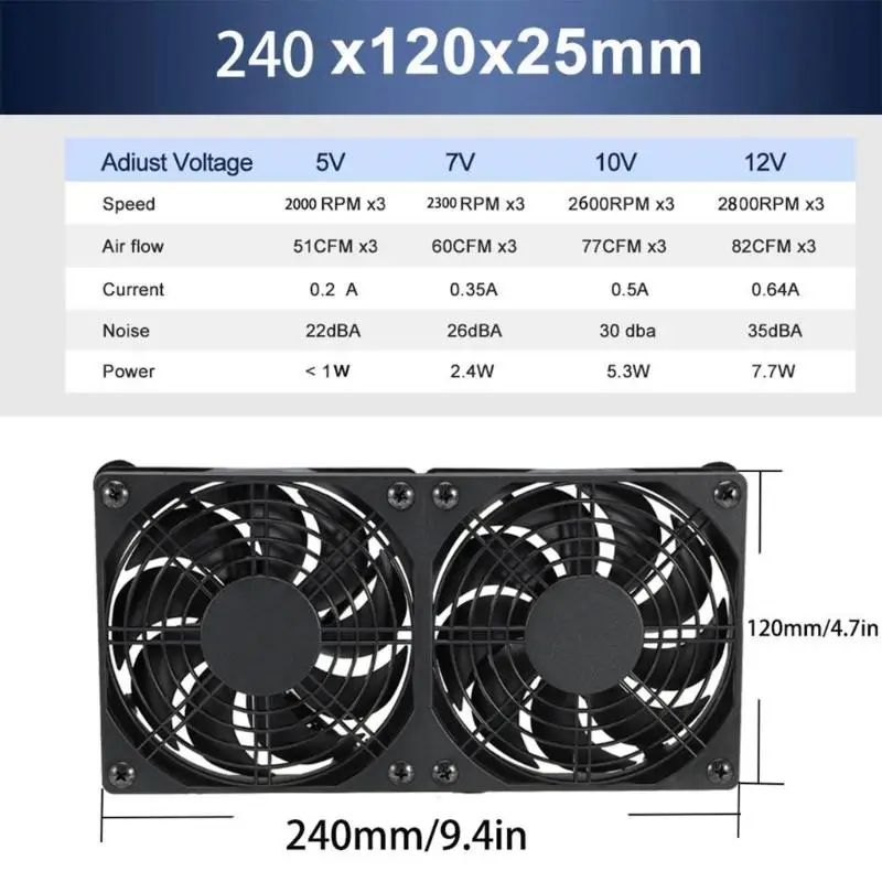 Quạt làm mát 120mm hiệu quả L4MD với công suất điều khiển tốc độ 3V đến 12V