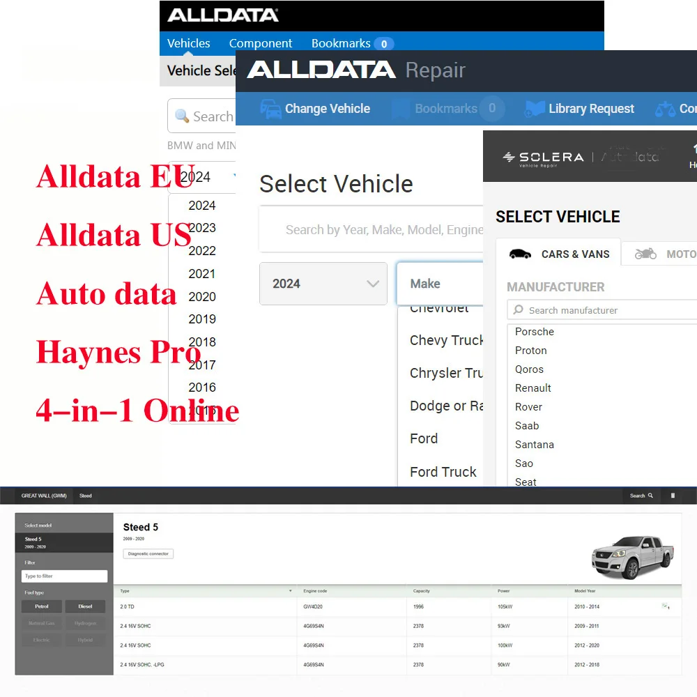 Alldata Online Haynes Pro Auto data 4-in-1 Workshop Car Repair Software One Year Auto Data Workshop Login Using URL Not Require