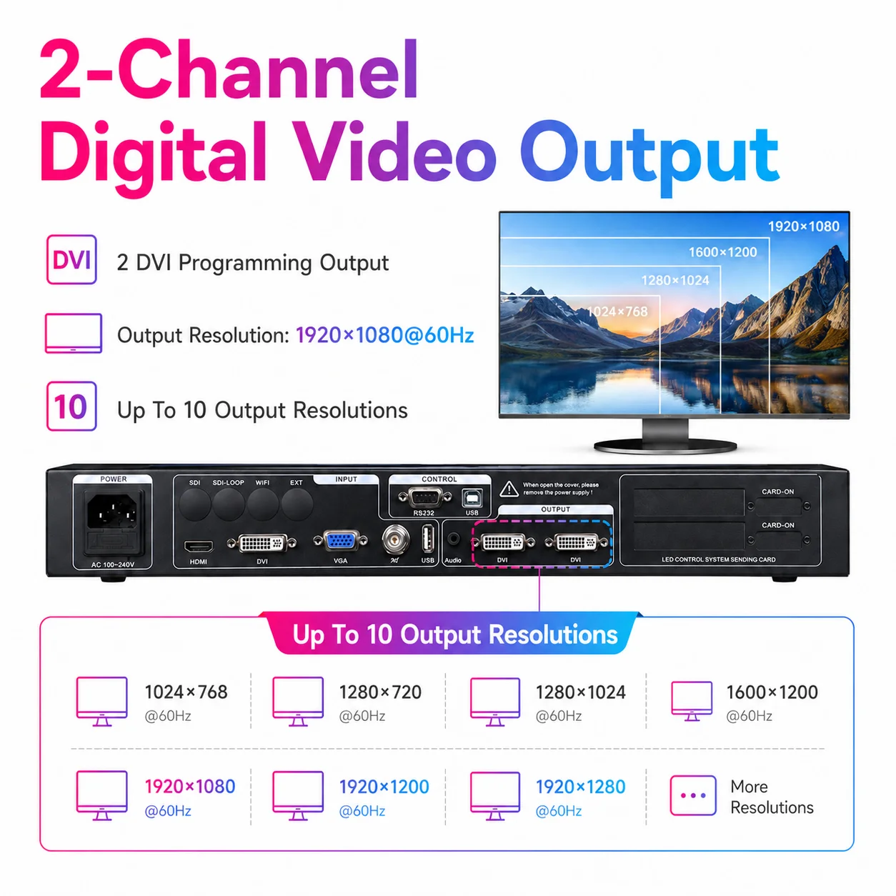 4K LED Video Processor MVP300 MVP500 Support TS802d Linsn MSD300 Novastar for LED Screen Video Wall Display