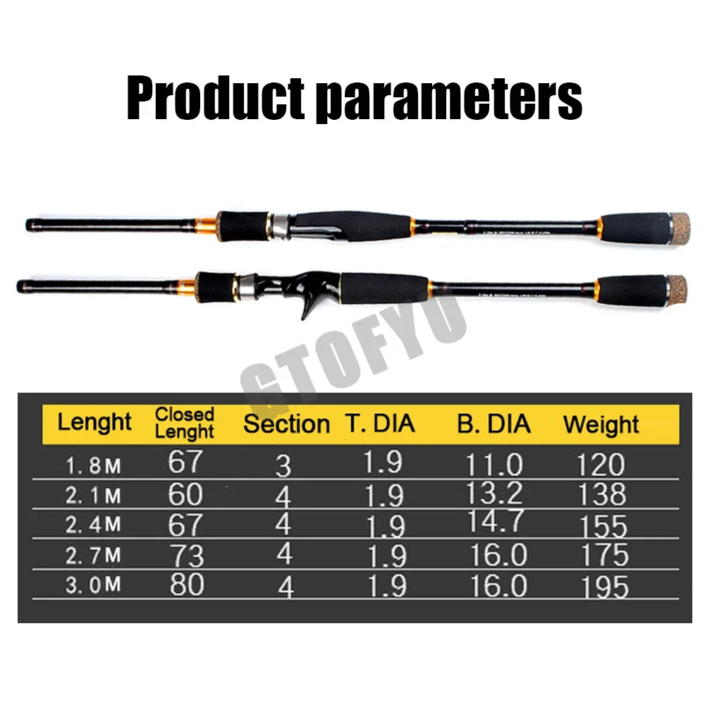 Fishing Baitcasting Rod 1.8m-3.0m 3/4 Section 100% Hight Carbon 10-25g  Power Ultralight Lure Spinning Casting Fishing Lure Rod - AliExpress 18