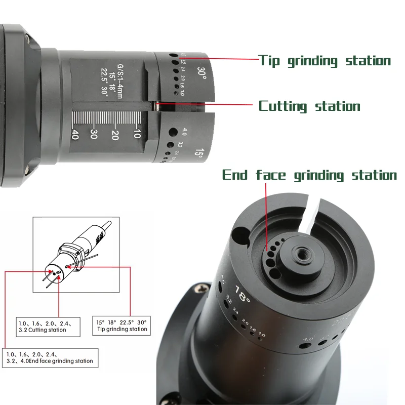 Handheld-Wolfram-Elektroden-Schärfer, staubdichte Schleifmaschine, tragbare Wolfram-Schleifmaschine für Elektroden, Größe 1,0–4,0, 220 V