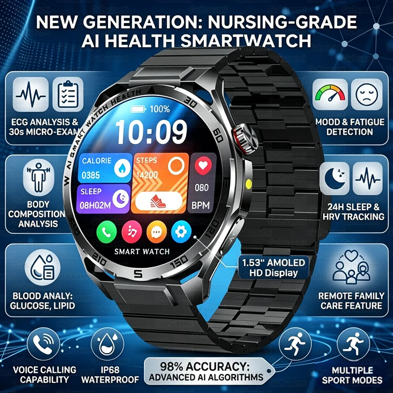 2026 New Nursing-Grade AI Health Smart Watch for Men 1.53