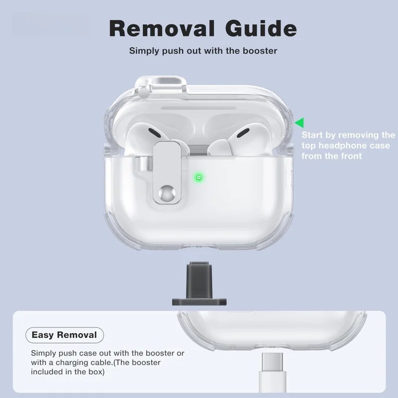 For AirPods 4 Pro Pro 2 Pro 3 Safety Lock Case AirPod 4th Gen Transparent Drop-Protection Cover For AirPods Pro 3 2025 Case Capa