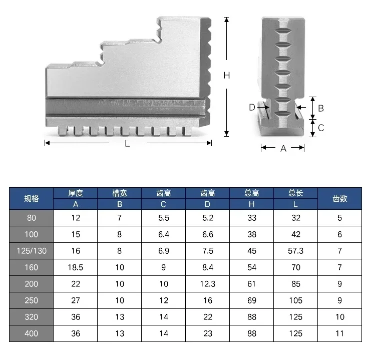 K11-80 K11-100 K11-125 K11-130 K11-160 K11-200 العالمي ثلاثة الفك تشاك مخلب بطاقة القدم 3 قطعة/المجموعة مخرطة ميكانيكية
