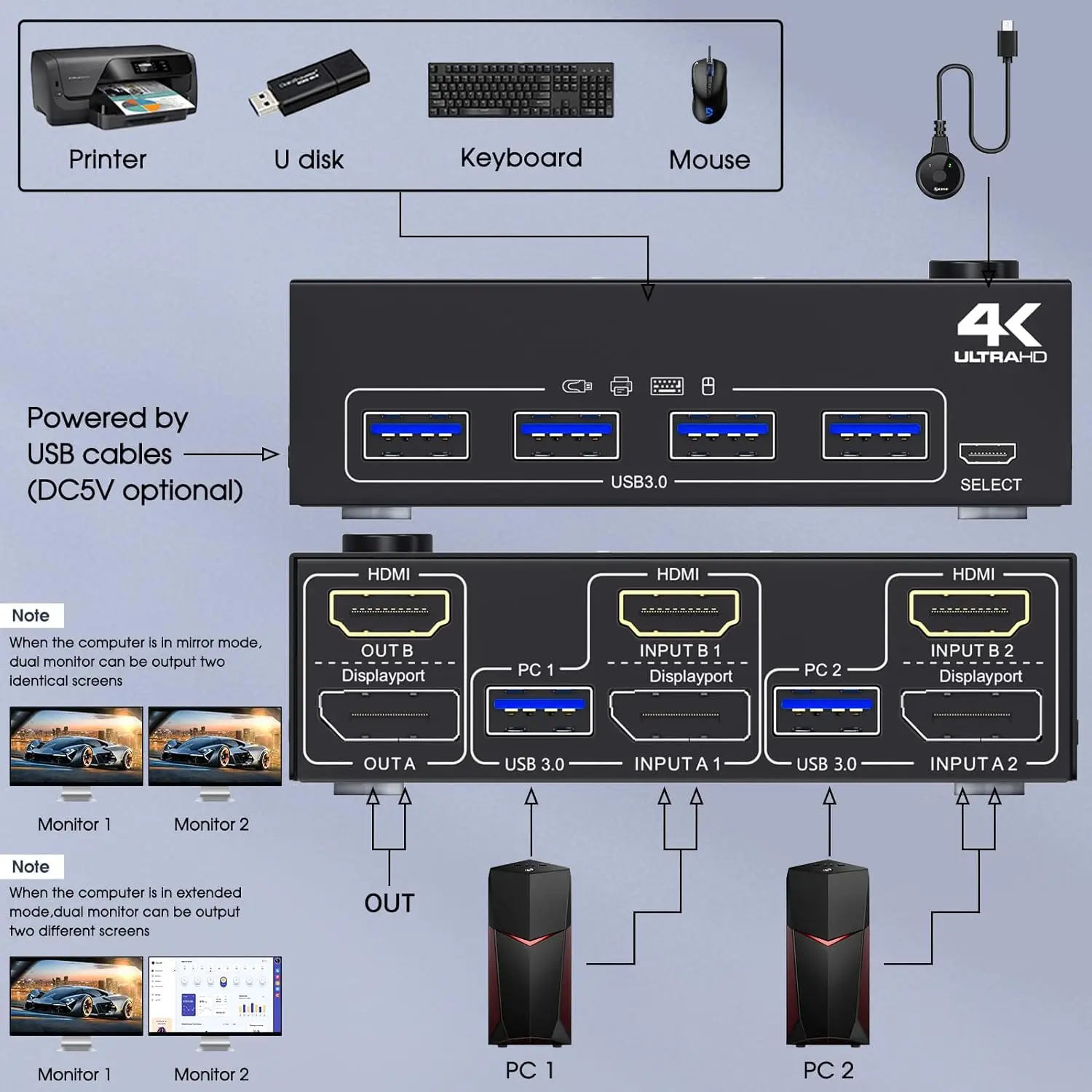 2024 yeni Kceve USB 3.0 çift monitör KVM Switch HDMI Displayport, 2 bilgisayar payı 2 ekran ve 4 USB3.0 cihazlar için KVM anahtarı