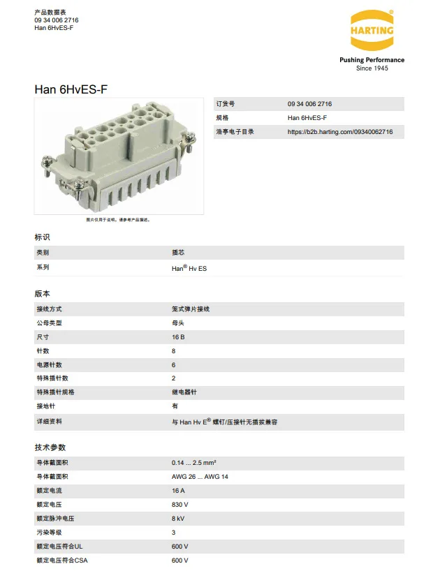 09340062716 HARTING 16A8-pin female ferrule cage shrapnel wiring