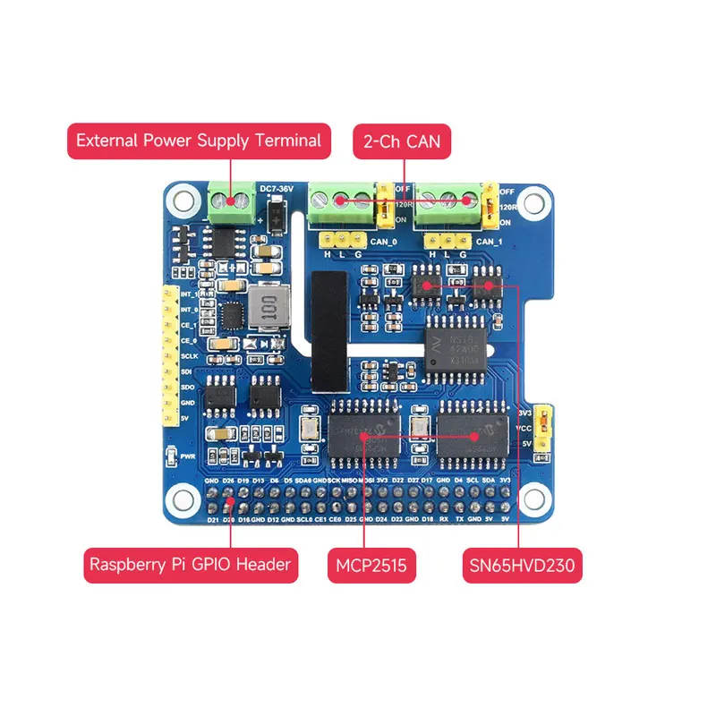 Imagem -04 - Raspberry pi 2-channel Isolado Can Bus Expansion Solution Built-in Multi Proteções Hat Dual Chips para Raspberry pi 4b 3b +