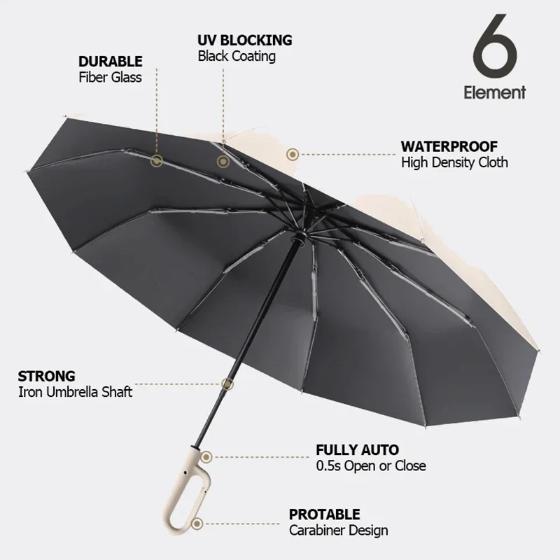 Fully Automatic UV Umbrella with Windproof Reflective Stripe Reverse Fold Umbrella for Men and Women Carabiner Handle Travel