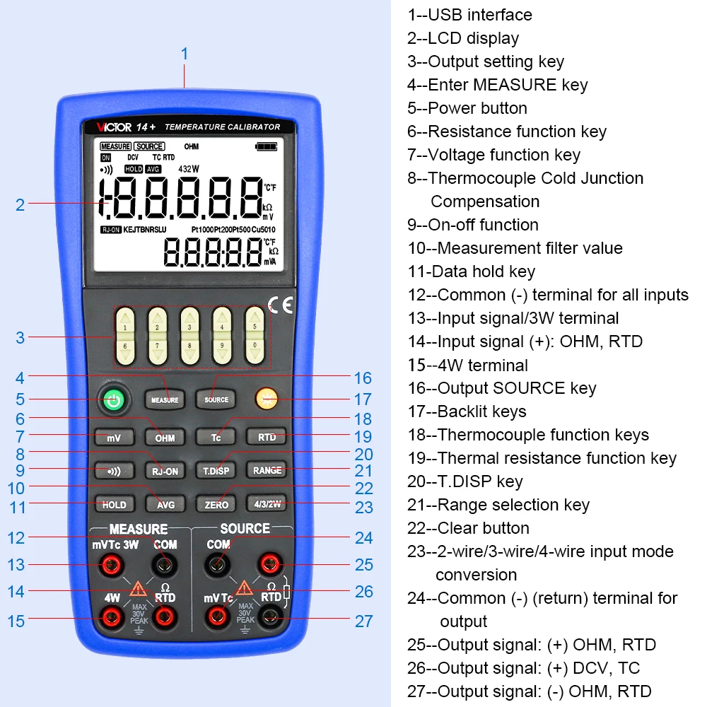 Victor 14 + kalibrator temperatury termopara wysoka dokładność źródło pomiaru TC/RTD Ohm podświetlenie kontakt PC funkcja filtra falowego