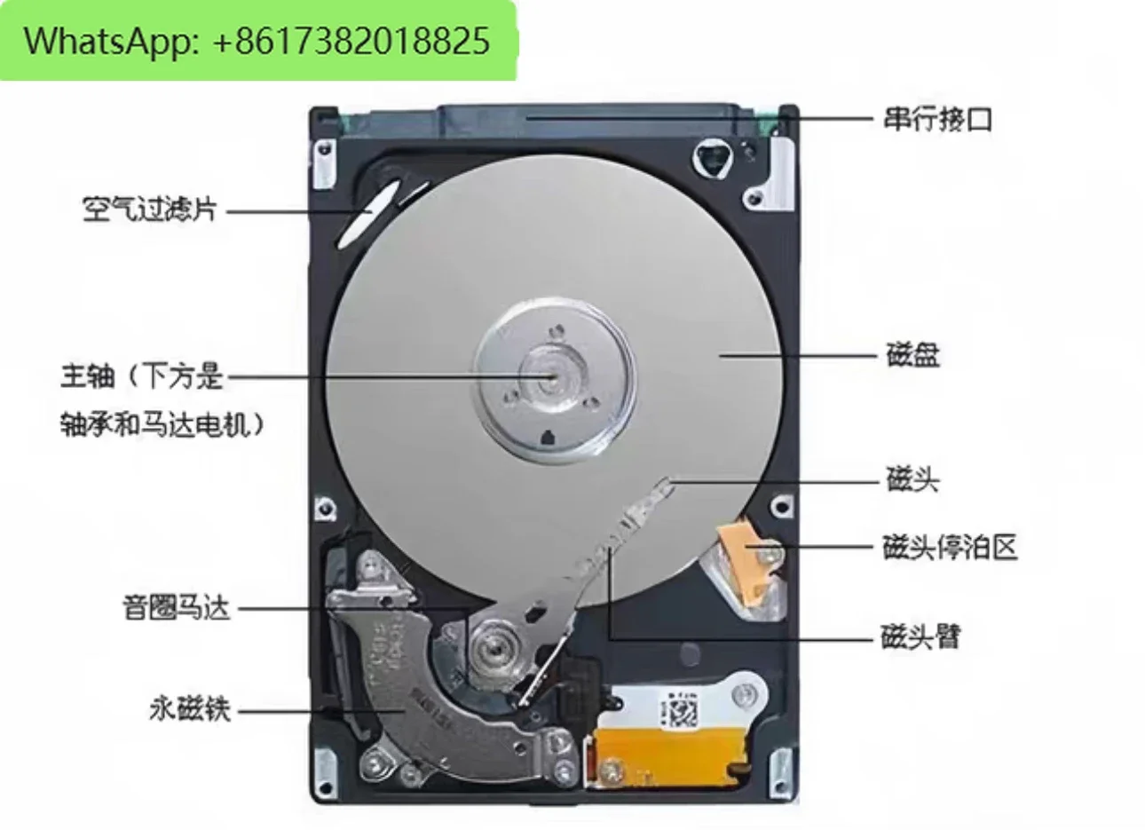 Hard disk magnetic head accessories, mechanical hard disk, portable hard disk, imported precision magnetic head V