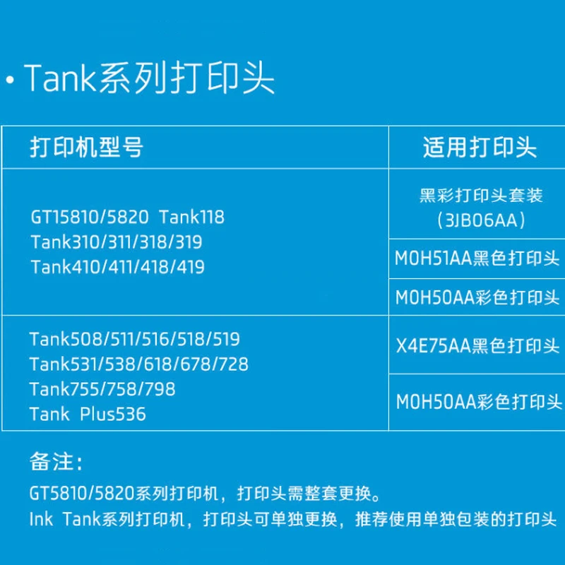 الأصلي والجديد M0H51A M0H50A X4E75A 3YP17A 3JB06AA رأس الطباعة ل HP GT5810 GT5820 GT5822 خزان 115 116 310 315 318 319 410 411 415