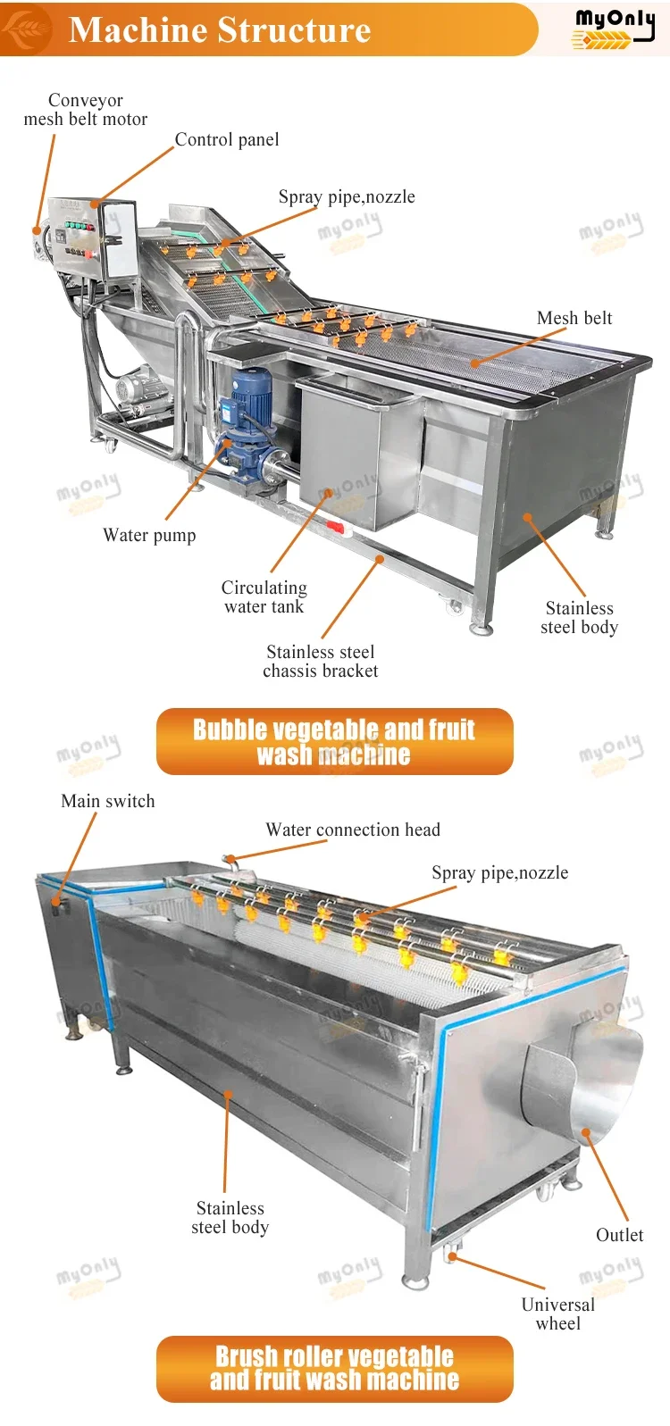 MY Industrial Fruit Conveyor Belt Tea Leaf Vegetable Washer Air Bubble Wash Machine