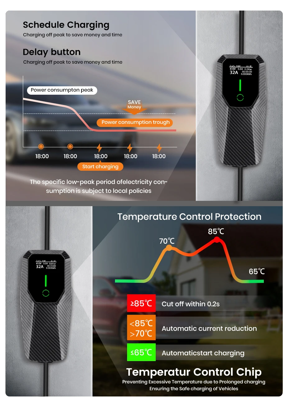 Junsun Typ 2 Tragbares EV-Ladegerät 6A 8A 10A 13A 16A 20A 24A 32A Einstellbarer Strom IP65 1 & 3 Phasen Wasserdicht 3,6KW 7KW 11KW 22KW Kompatibel mit Zeitgesteuerter Ladefunktion Touch-Button-Bedienfeld 2 Jahre Garantie für EU-Stecker Elektroauto Hybrid