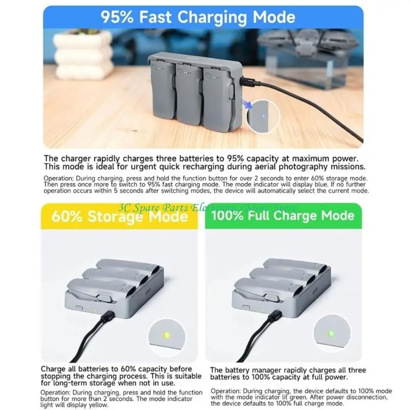 SZ Fast Charging Station For Quadrotor Batteries 46 Minutes Complete Using Car outlet